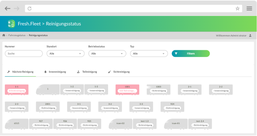 Fresh.Fleet – Reinigungsstatus